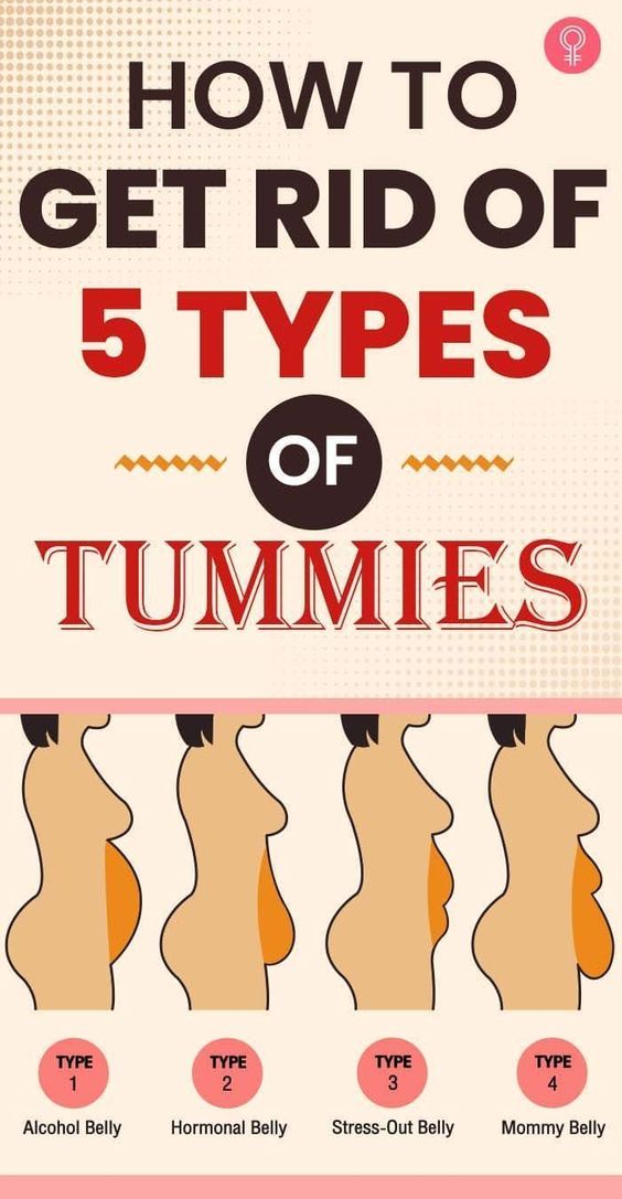 5 Types Of Tummies And How To Get Rid Of Each Of Them