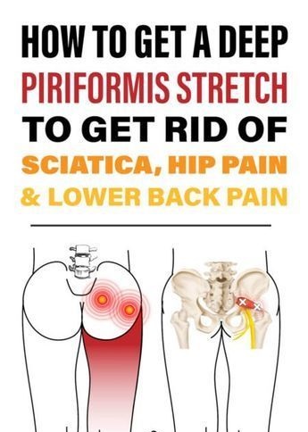 How To Get A Deep Piriformis Stretch To Get Rid of Sciatica, Hip & Lower Back Pain